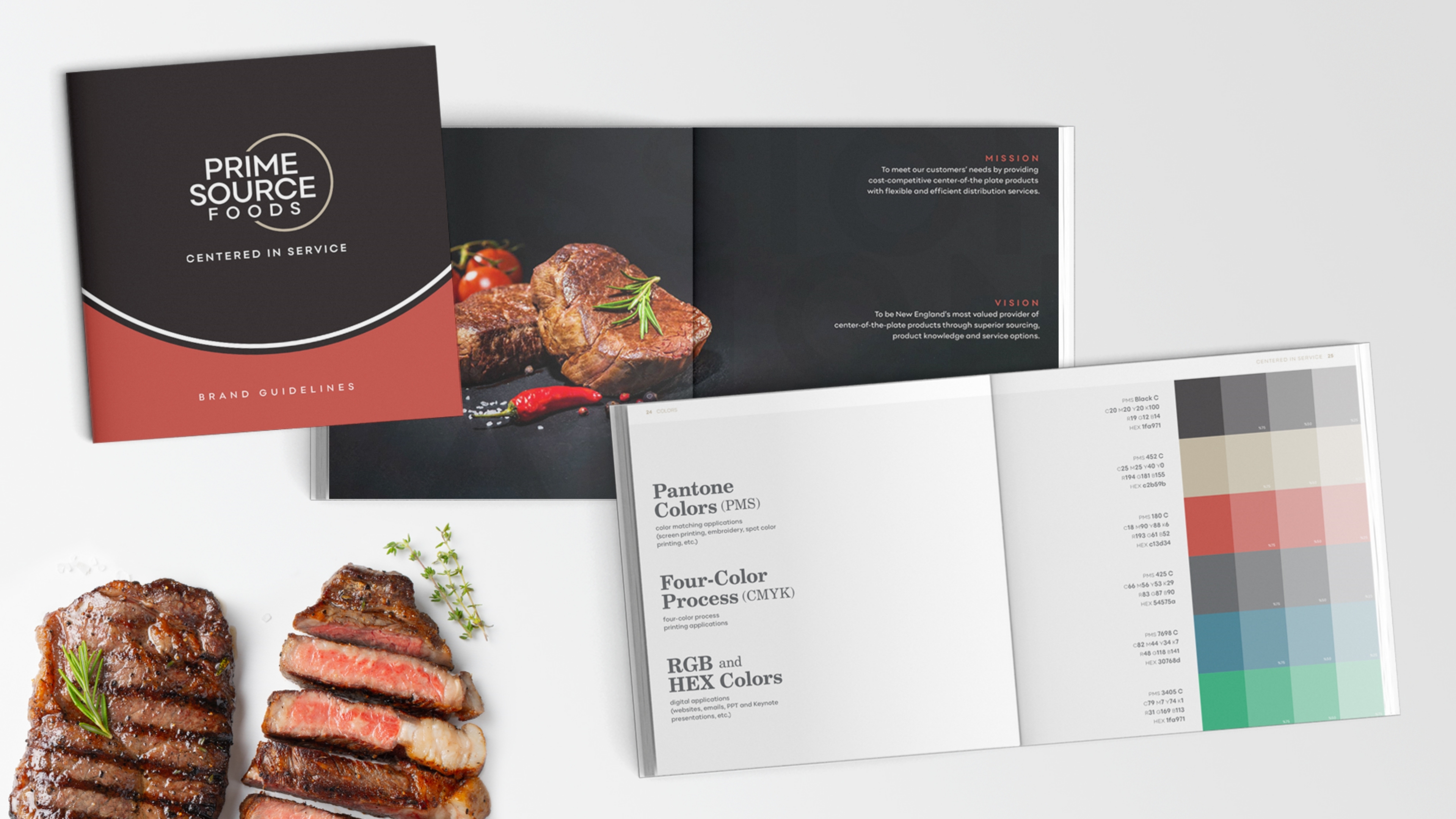 Prime Source Brand Book Mockup